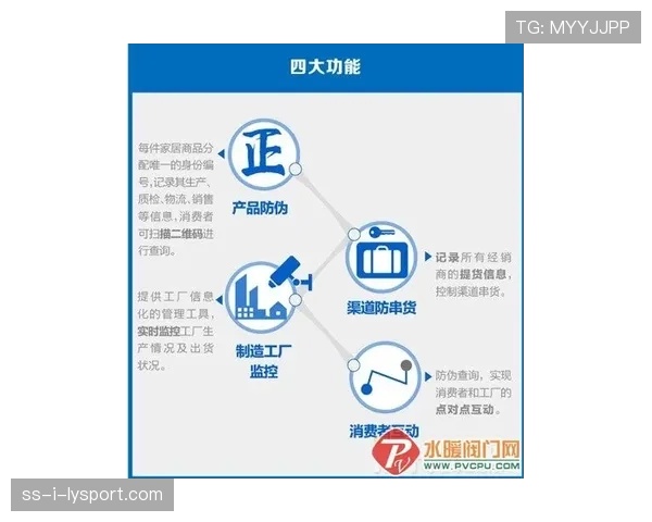 国际羽毛球裁判数据平台上线与功能介绍，中国国际羽毛球裁判