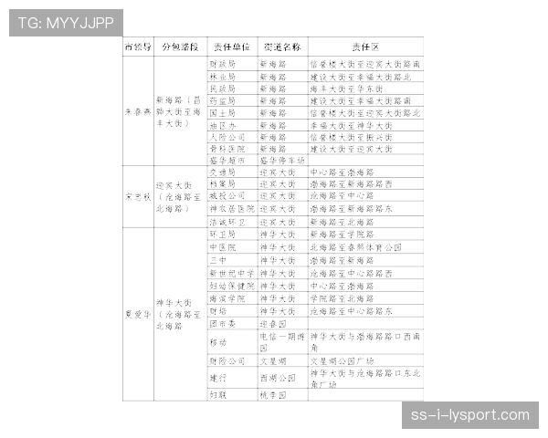 球迷区官方导览志愿者行为评分公布机制